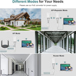 WAVLINK WN570HP2 戶外防風雨 300Mbps WiFi 擴展器 無線 AP 中繼器，美規插頭，歐規插頭