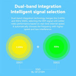 LB-LINK WR1210M 1200Mbps 5G WiFi 網路延伸器 雙頻無線路由器