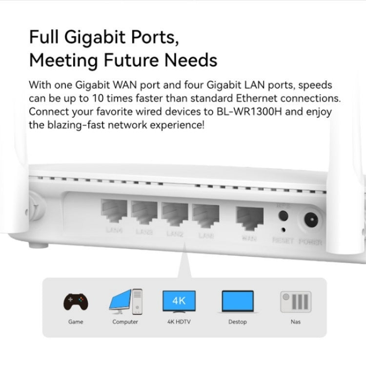 LB-LINK WR1300H 全千兆端口 1200M 高速雙頻 5G WiFi 中繼器無線路由器