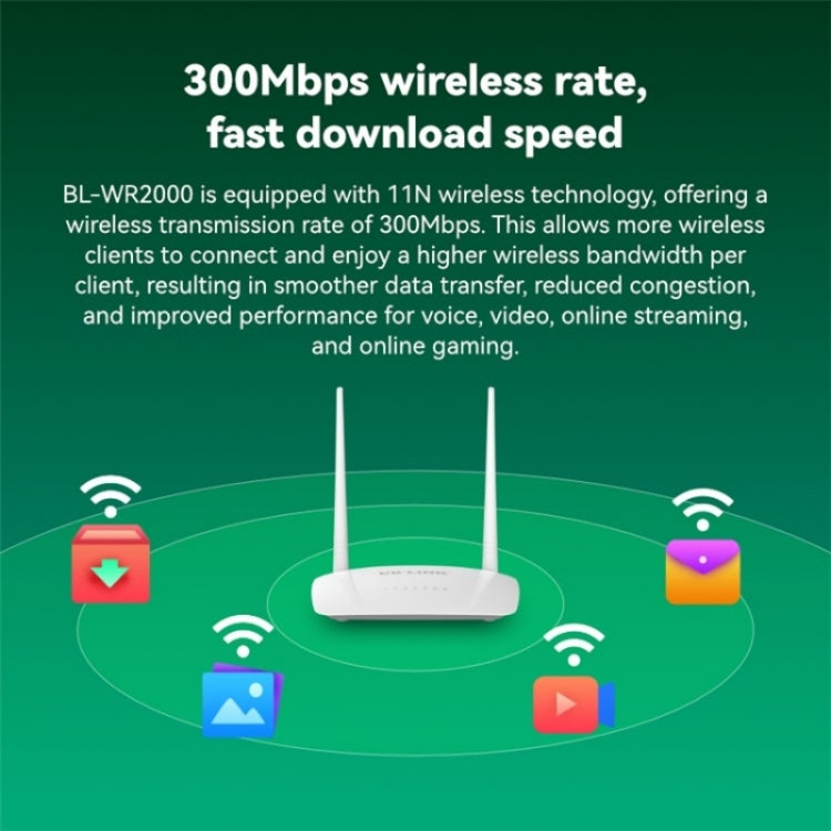 LB-LINK WR2000 300M WiFi 延伸器增強器 雙天線高速無線路由器