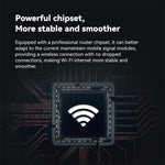 LB-LINK WR2000 300M WiFi 延伸器增強器 雙天線高速無線路由器
