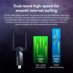LB-LINK WDN1800H 電競遊戲 USB 3.0 WiFi6 AX1800M 千兆無線網卡