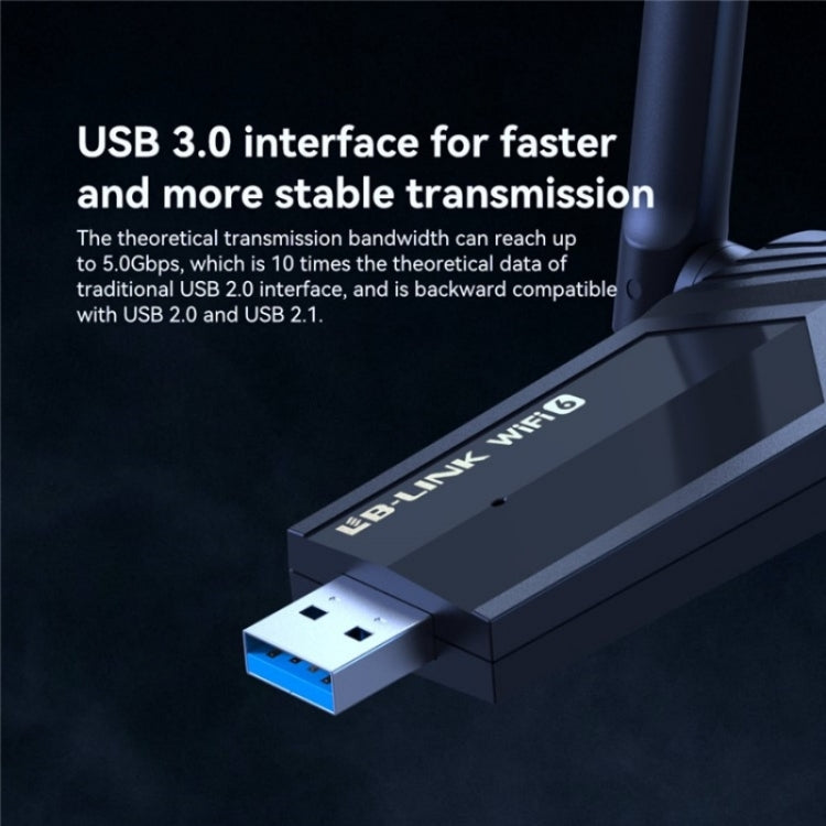 LB-LINK WDN1800H 電競遊戲 USB 3.0 WiFi6 AX1800M 千兆無線網卡