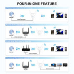 WAVLINK WN583AX1 乙太網端口 AX1800 WiFi6 1.8Gbps 雙頻 WiFi 增強器無線路由器，歐規插頭