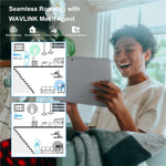 WAVLINK WN583AX1 乙太網端口 AX1800 WiFi6 1.8Gbps 雙頻 WiFi 增強器無線路由器，歐規插頭