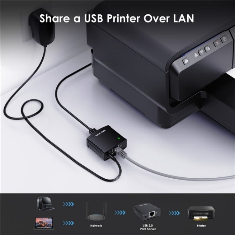 WAVLINK NU72P11 100Mbps 網路印表機伺服器 USB 2.0 網路印表機電源適配器，美規插頭，英規插頭，歐規插頭，澳規插頭