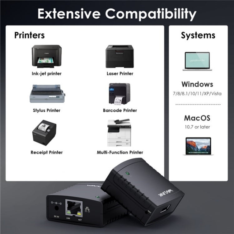 WAVLINK NU72P11 100Mbps 網路印表機伺服器 USB 2.0 網路印表機電源適配器，美規插頭，英規插頭，歐規插頭，澳規插頭