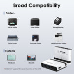 WAVLINK NU516U1 USB2.0 無線印表機伺服器，具 10 / 100Mbps LAN / WiFi 橋接功能，美規插頭，英規插頭，歐規插頭，澳規插頭