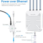 WAVLINK WN573HX3 AX3000 防水戶外 WiFi 無線雙頻路由器，美規插頭，英規插頭，歐規插頭，澳規插頭