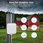 WAVLINK WN573HX3 AX3000 防水戶外 WiFi 無線雙頻路由器，美規插頭，英規插頭，歐規插頭，澳規插頭