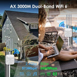 WAVLINK WN573HX3 AX3000 防水戶外 WiFi 無線雙頻路由器，美規插頭，英規插頭，歐規插頭，澳規插頭
