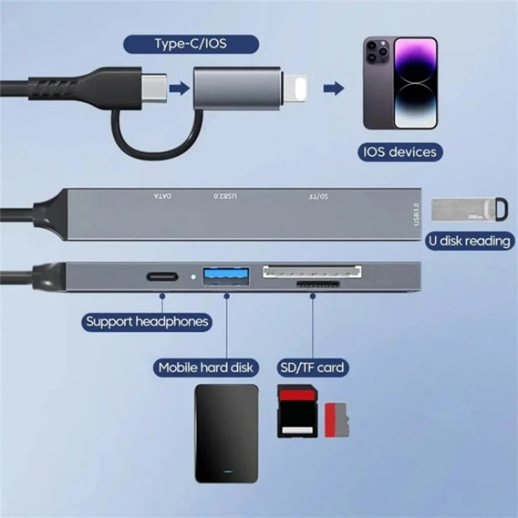 ADS-805 8 針 + Type-C 至 USB-C 數據 + USB 2.0 / 3.0 + SD / TF 卡讀器集線器擴充轉換器, ADS-805