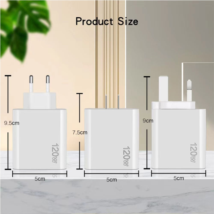 120W PD3.0 三 Type-C 兩 USB 多埠快速充電器，附 Type-C to Type-C 線，US 插頭，US 插頭 + C to C 線