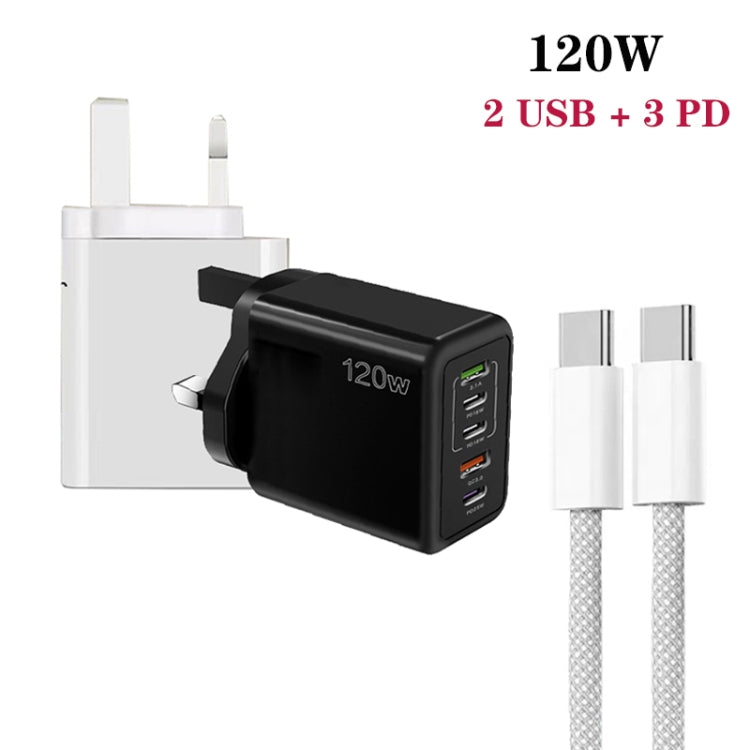 120W PD3.0 三個 Type-C 兩個 USB 多埠快速充電器，附 Type-C 對 Type-C 充電線，英規插頭，英規插頭 + C 對 C 充電線