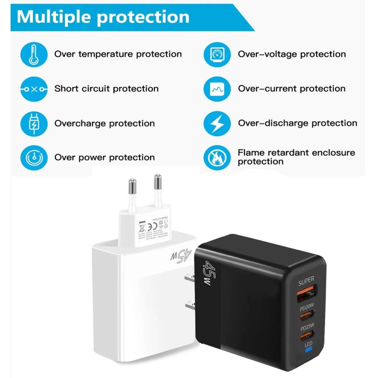 45W PD3.0 / PPS Type-C + QC3.0 USB 完全相容協議充電器，歐規插頭，PD3.0 / PPS Type-C + QC3.0 USB(歐規插頭)