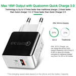 1USB QC 3.0 拉線快速充電器，歐規插頭，QC 3.0 黑色，QC 3.0 白色