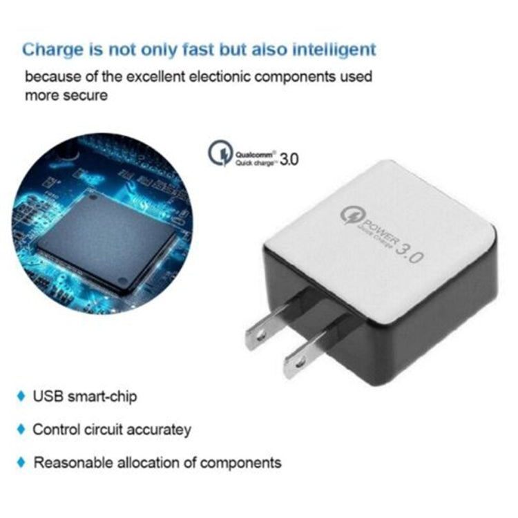 1USB QC 3.0 拉線快速充電器，美規插頭，黑色，白色