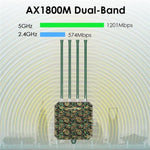 WAVLINK WN573HX1 WiFi 6 AX1800 雙頻無線路由器 戶外 WiFi 訪問點，美規插頭、歐規插頭、英規插頭、澳規插頭