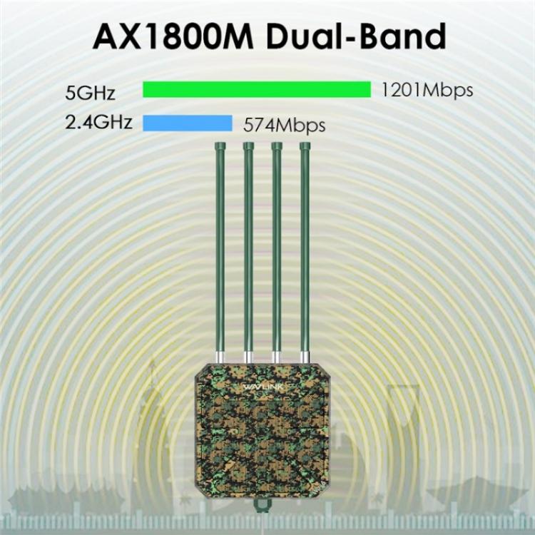 WAVLINK WN573HX1 WiFi 6 AX1800 雙頻無線路由器 戶外 WiFi 訪問點，美規插頭、歐規插頭、英規插頭、澳規插頭