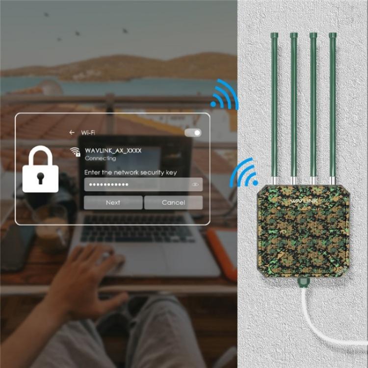 WAVLINK WN573HX1 WiFi 6 AX1800 雙頻無線路由器 戶外 WiFi 訪問點，美規插頭、歐規插頭、英規插頭、澳規插頭