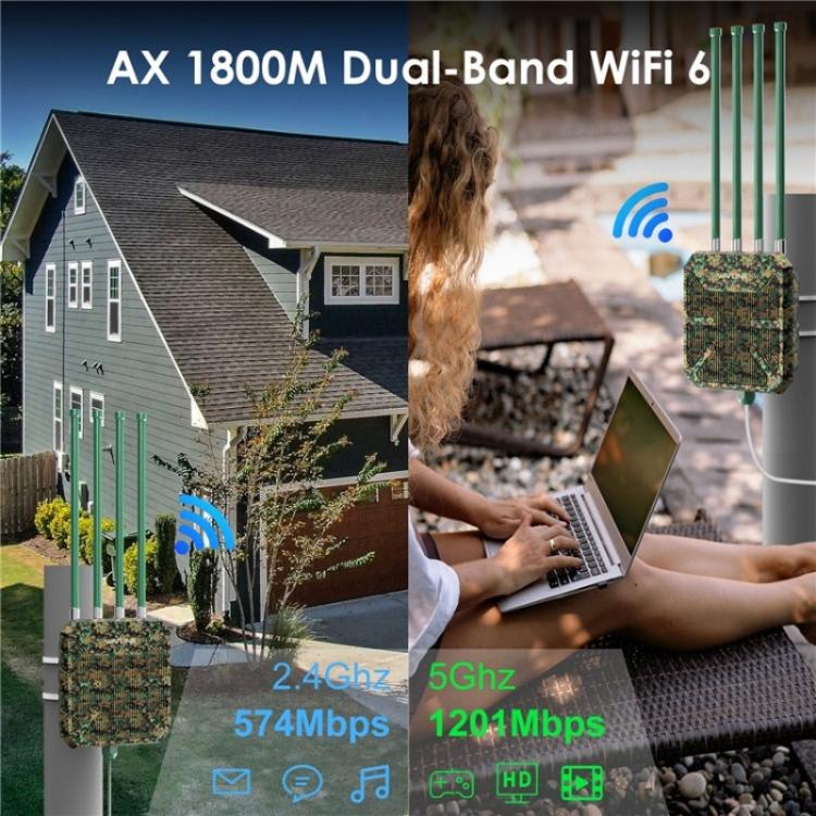 WAVLINK WN573HX1 WiFi 6 AX1800 雙頻無線路由器 戶外 WiFi 訪問點，美規插頭、歐規插頭、英規插頭、澳規插頭