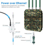 WAVLINK WN573HX1 WiFi 6 AX1800 雙頻無線路由器 戶外 WiFi 訪問點，美規插頭、歐規插頭、英規插頭、澳規插頭