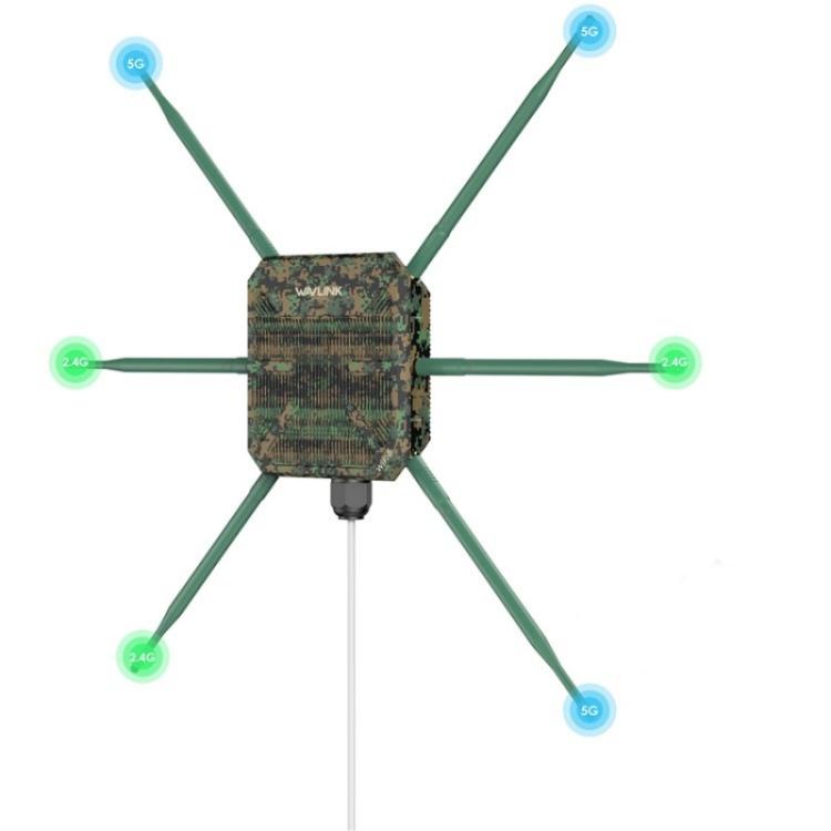 WAVLINK WN588HX3 AX3000 戶外 WiFi 擴展器，6 天線雙頻 WiFi 中繼器，美規插頭、歐規插頭、英規插頭、澳規插頭
