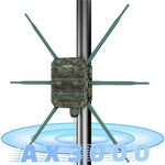 WAVLINK WN588HX3 AX3000 戶外 WiFi 擴展器，6 天線雙頻 WiFi 中繼器，美規插頭、歐規插頭、英規插頭、澳規插頭