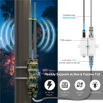WAVLINK WN570HA2 IP67 防水戶外 WiFi 擴展器 AC1200 雙頻無線路由器，美規插頭，歐規插頭，英規插頭，澳規插頭