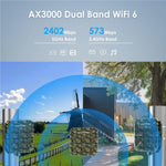 WAVLINK WN573HP3 內置 12dBi 定向天線戶外 AX3000 雙頻中繼器，美規插頭，歐規插頭，英規插頭，澳規插頭