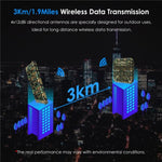WAVLINK WN573HP3 內置 12dBi 定向天線戶外 AX3000 雙頻中繼器，美規插頭，歐規插頭，英規插頭，澳規插頭