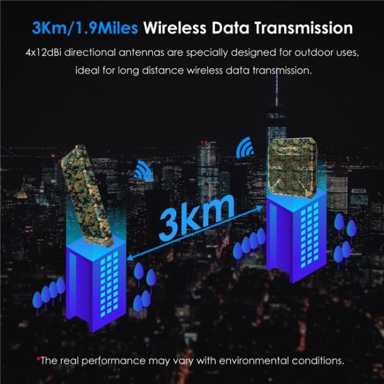 WAVLINK WN573HP3 內置 12dBi 定向天線戶外 AX3000 雙頻中繼器，美規插頭，歐規插頭，英規插頭，澳規插頭