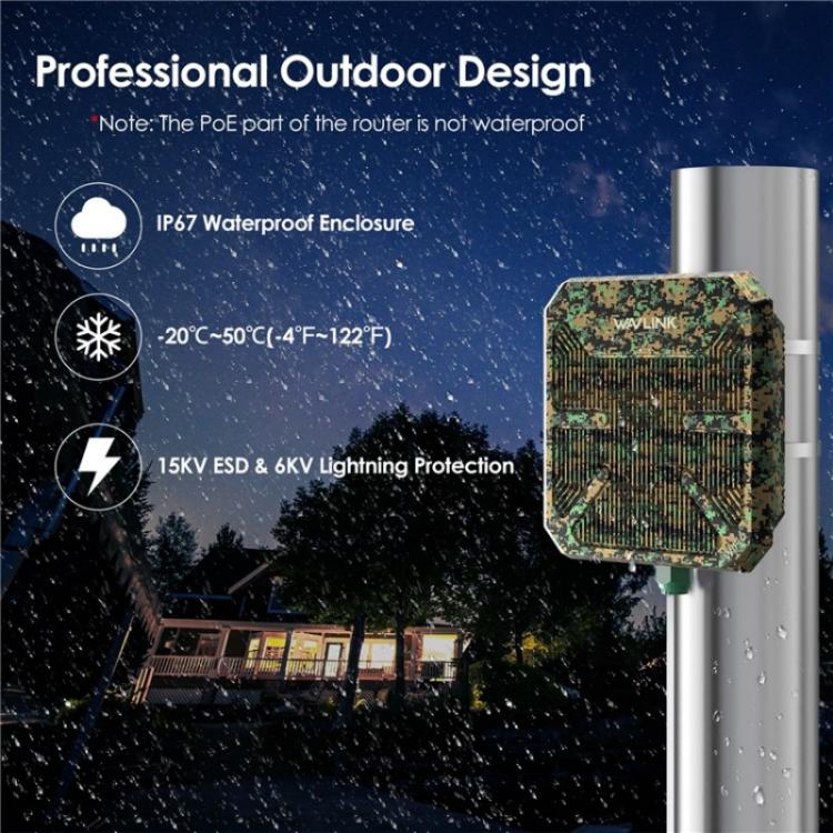 WAVLINK WN573HP3 內置 12dBi 定向天線戶外 AX3000 雙頻中繼器，美規插頭，歐規插頭，英規插頭，澳規插頭