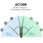 WAVLINK WN572HP3 帶 PoE 高增益天線 AC1200 雙頻 WiFi 擴展器，美規插頭，歐規插頭，英規插頭，澳規插頭