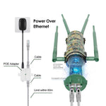 WAVLINK WN572HP3 帶 PoE 高增益天線 AC1200 雙頻 WiFi 擴展器，美規插頭，歐規插頭，英規插頭，澳規插頭