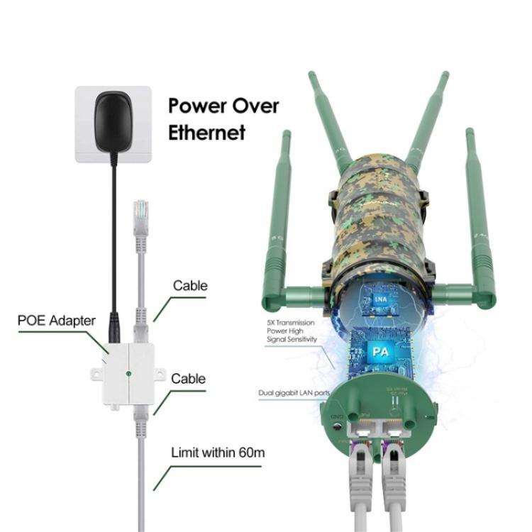 WAVLINK WN572HP3 帶 PoE 高增益天線 AC1200 雙頻 WiFi 擴展器，美規插頭，歐規插頭，英規插頭，澳規插頭