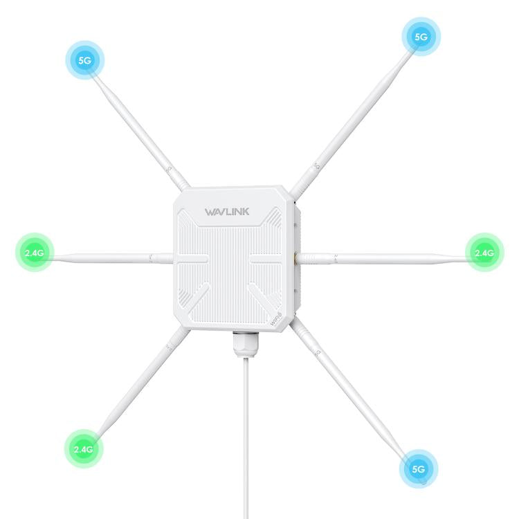 WAVLINK WN588HX3 AX3000 戶外 WiFi 擴展器，6 天線雙頻 WiFi 中繼器，美規插頭，英規插頭，歐規插頭，澳規插頭