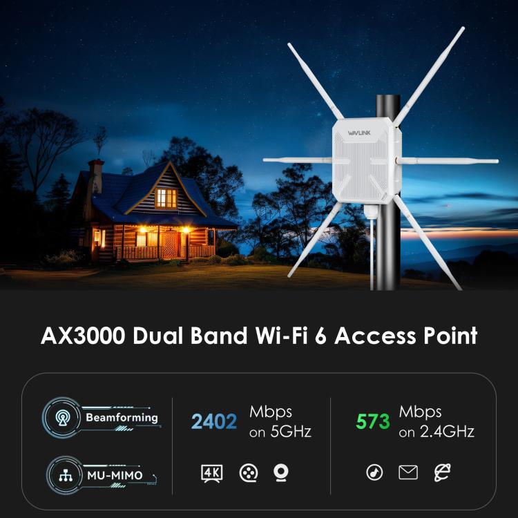 WAVLINK WN588HX3 AX3000 戶外 WiFi 擴展器，6 天線雙頻 WiFi 中繼器，美規插頭，英規插頭，歐規插頭，澳規插頭