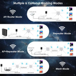 WAVLINK WN588HX3 AX3000 戶外 WiFi 擴展器，6 天線雙頻 WiFi 中繼器，美規插頭，英規插頭，歐規插頭，澳規插頭