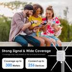 WAVLINK WN588HX3 AX3000 戶外 WiFi 擴展器，6 天線雙頻 WiFi 中繼器，美規插頭，英規插頭，歐規插頭，澳規插頭