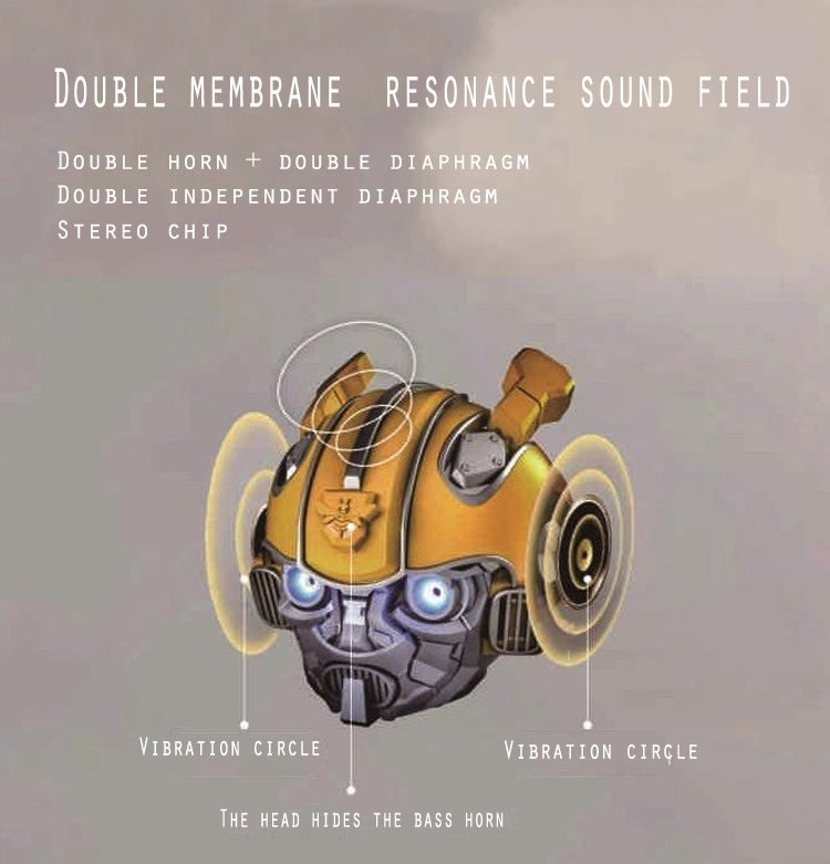 5.0 藍牙音箱，大黃蜂卡通音箱，支援 TF、FM 功能，金屬材質