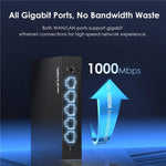 WAVLINK WN701AE IEEE 802.3AF / AT 自動識別集中式 AP 管理 PoE 交換機，美規插頭，英規插頭，歐規插頭，澳規插頭