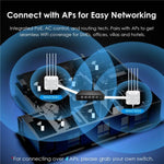 WAVLINK WN701AE IEEE 802.3AF / AT 自動識別集中式 AP 管理 PoE 交換機，美規插頭，英規插頭，歐規插頭，澳規插頭