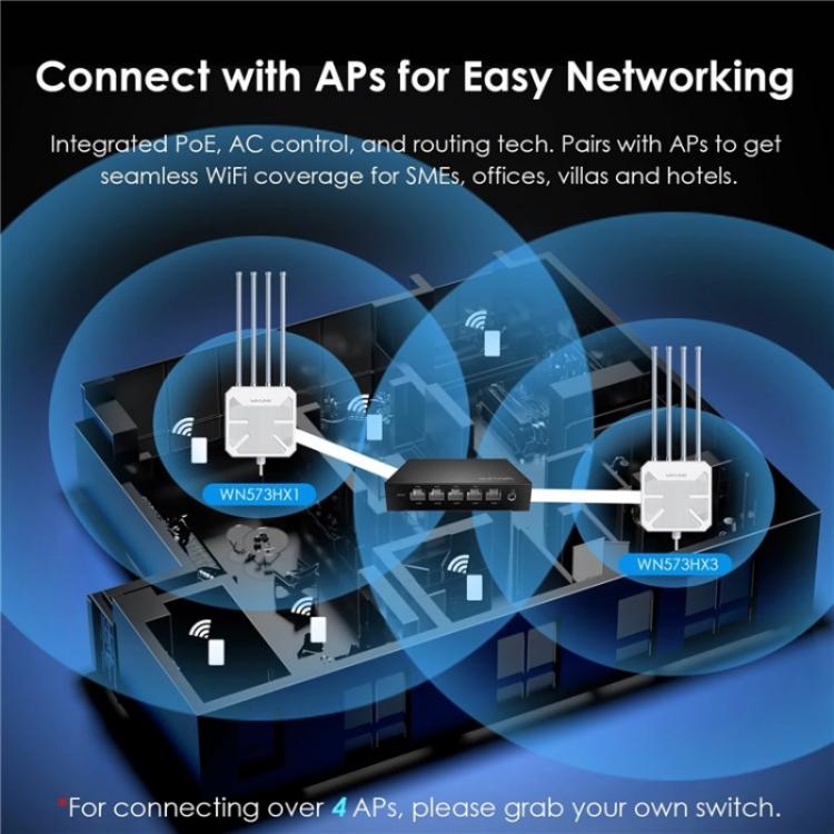 WAVLINK WN701AE IEEE 802.3AF / AT 自動識別集中式 AP 管理 PoE 交換機，美規插頭，英規插頭，歐規插頭，澳規插頭