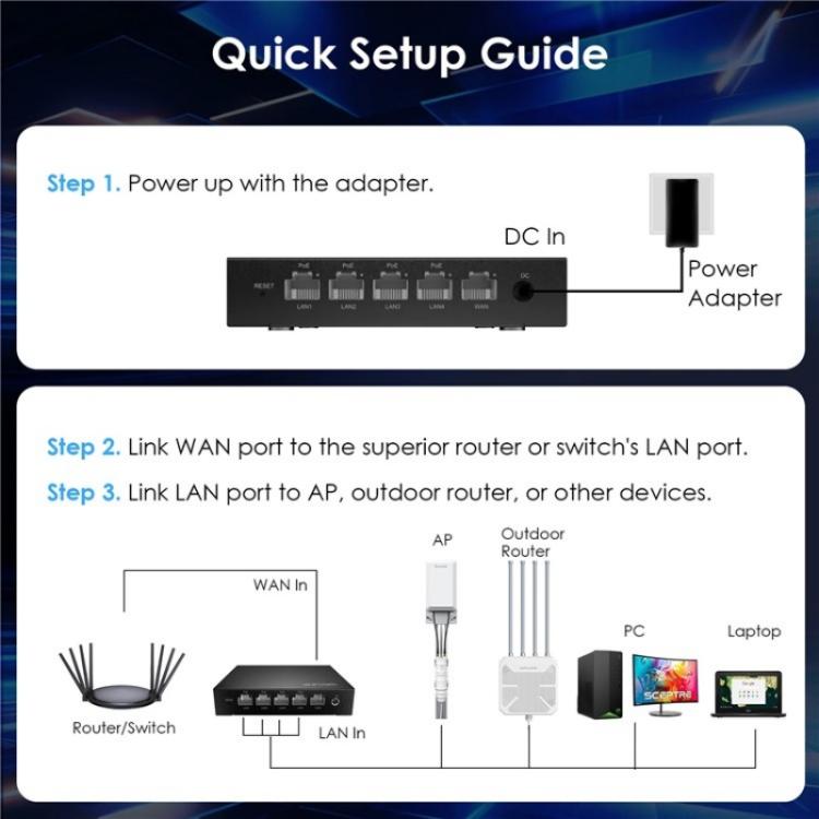 WAVLINK WN701AE IEEE 802.3AF / AT 自動識別集中式 AP 管理 PoE 交換機，美規插頭，英規插頭，歐規插頭，澳規插頭