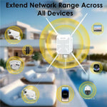 WAVLINK WN588HA2 AP 中繼 WiFi 信號增強器 AC1200 雙頻 WiFi 擴展器，美規插頭，英規插頭，歐規插頭，澳規插頭