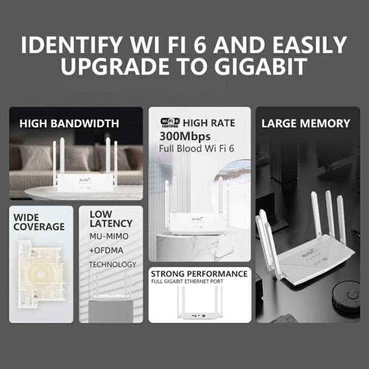 WR900-E 亞歐版 4G SIM卡 6天線 4 LAN口路由器 LTE WiFi6路由器，WR900-E