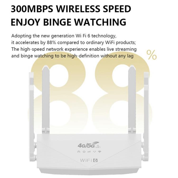 WR900-E 亞歐版 4G SIM卡 6天線 4 LAN口路由器 LTE WiFi6路由器，WR900-E