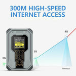 A50 支持8設備 便攜SIM卡4G WiFi路由器 可充電時間顯示路由器，A50