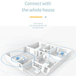 CP108 家用辦公網路共享設備 WIFI 5G LTE 4G路由器 300Mbps無線熱點，白色，黑色
